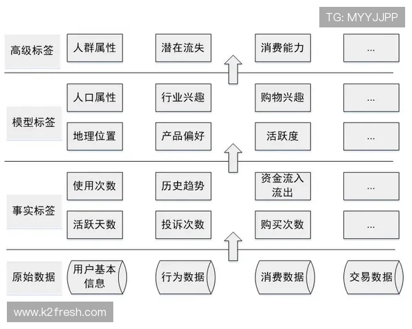 海德体育中国官网产品介绍与购买流程详细指南