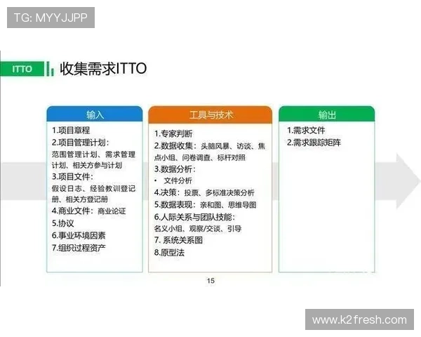 赢点体育平台开户详细流程指南帮助新手快速注册并掌握投注技巧提升胜率