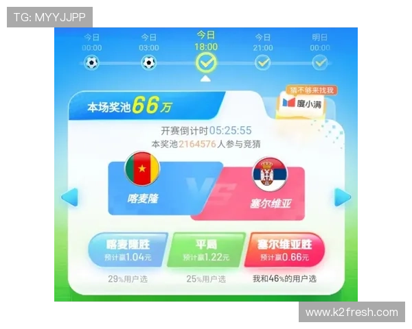 世界杯竞猜怎么玩才能避免常见错误提升中奖率的实用建议